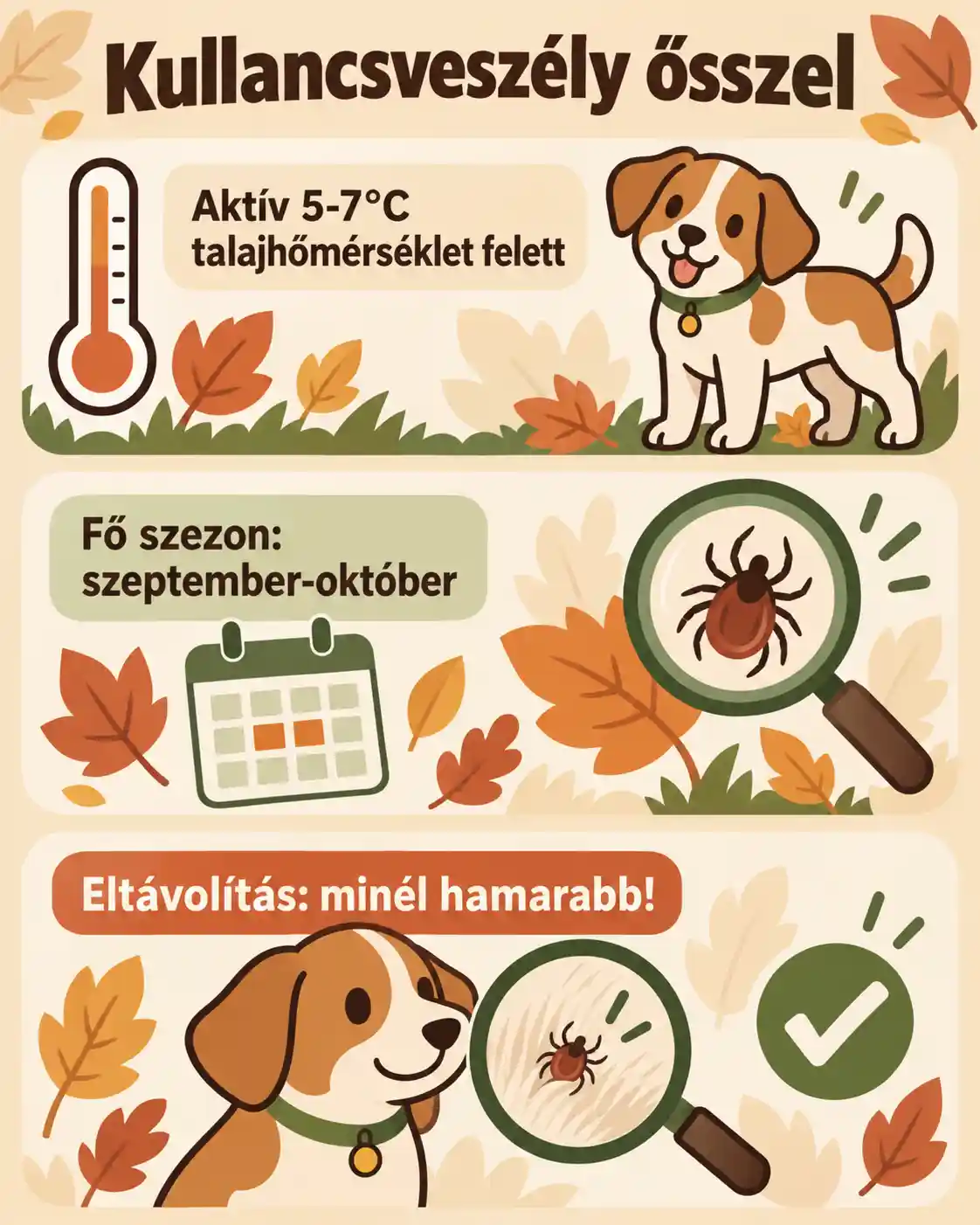 Kullancsvesz&eacute;ly ősszel