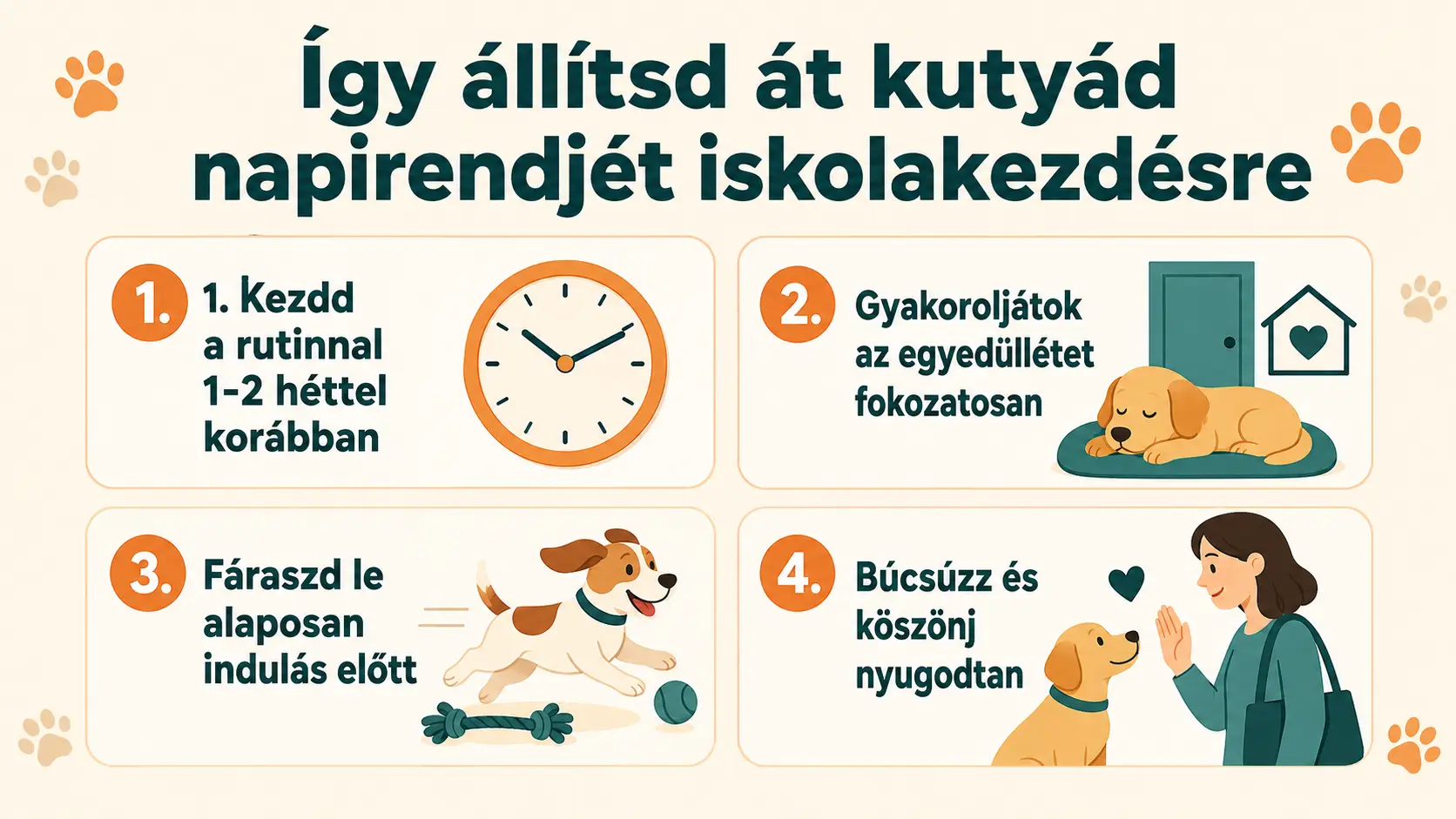 Iskolakezd&eacute;s kuty&aacute;val: &iacute;gy alak&iacute;tsd &aacute;t fokozatosan a napirendet